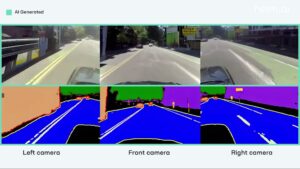 WorldGen — генеративная система, разработанная Helm.ai и Honda, позволяет моделировать дорожные условия для ускоренного обучения автономных технологий и анализа поведения водителя с помощью синтетических изображений.